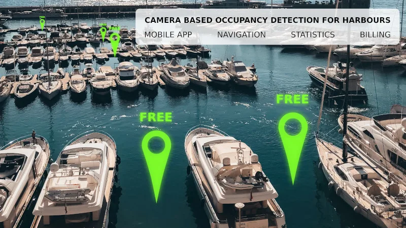 Ship Detection