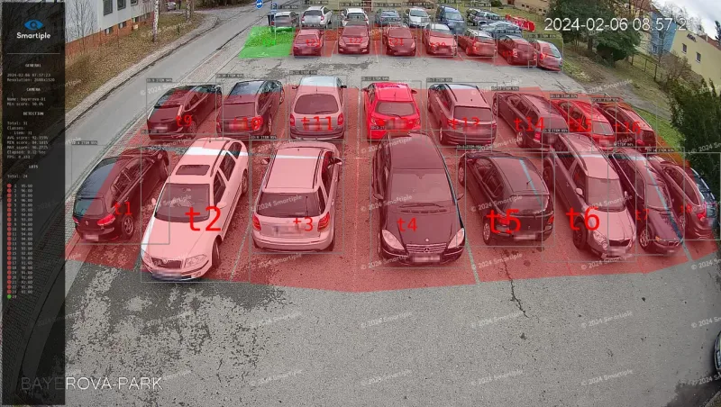 Image de caméra avec détection – Rožnov pod Radhoštěm, Bayerova