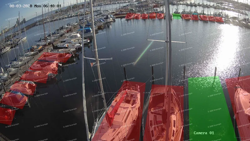 Image de caméra avec détection – Svanemøllehavn, Copenhague