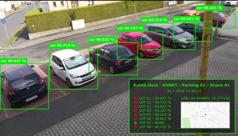 Image de caméra avec détection – Kutná Hora, Havířská stezka