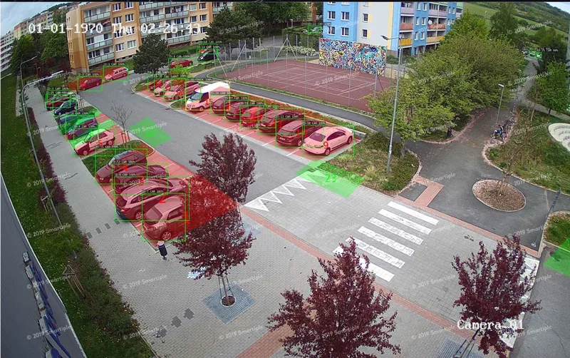 Image de caméra avec détection – Kutná Hora, Opletalova
