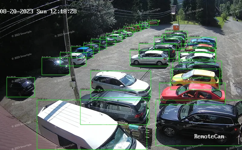 Parkovisko bez vyznačených miest, kde Parkinto počíta vozidlá